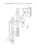 Power Injector Syringe Mounting System diagram and image