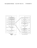 Ambulatory and Centralized Processing of a Physiological Signal diagram and image