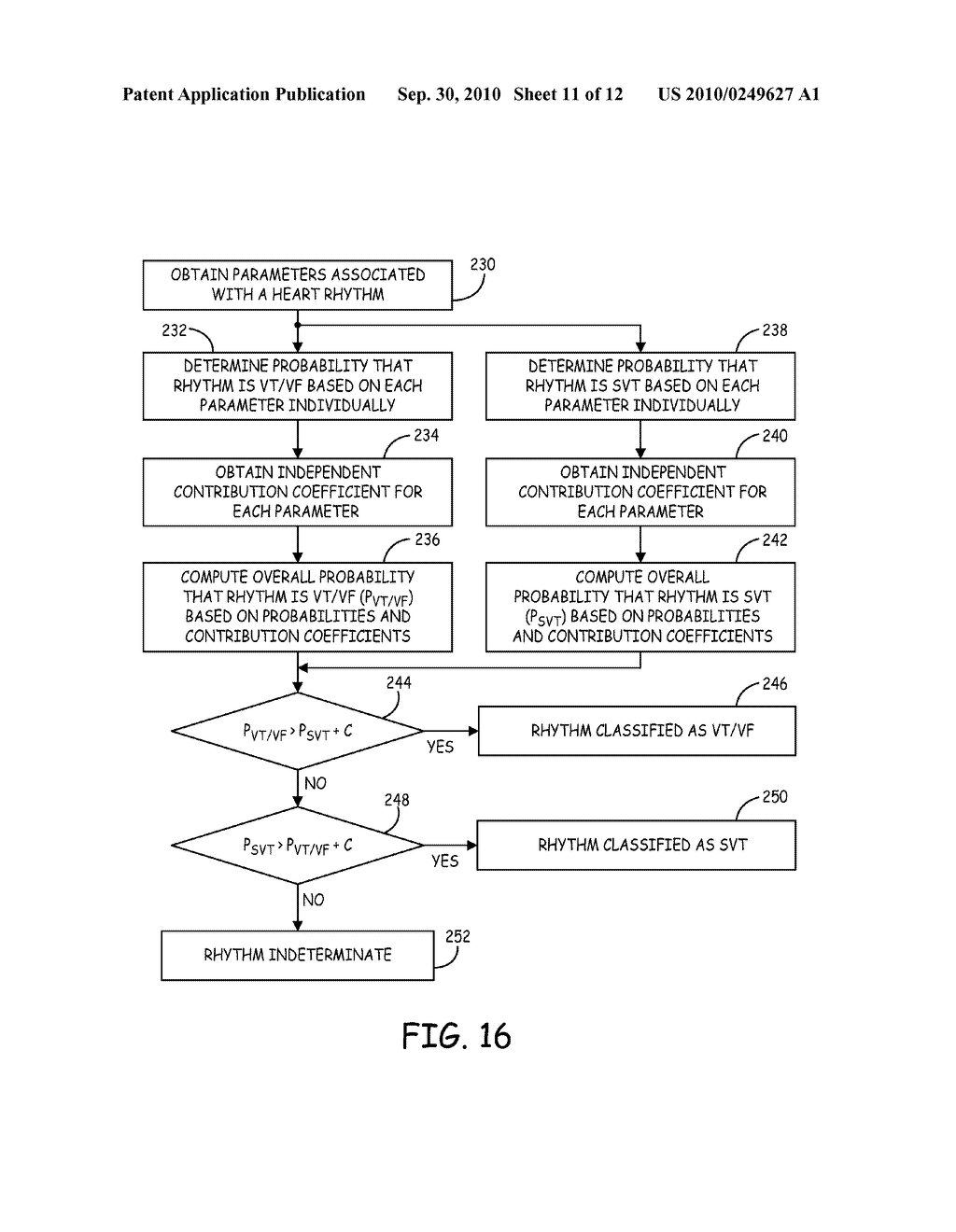 Detecting A Condition Of A Patient Using A Probability-Correlation Based Model - diagram, schematic, and image 12