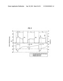 RESPIRATORY WAVEFORM ANALYZER diagram and image