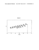 RESPIRATORY WAVEFORM ANALYZER diagram and image