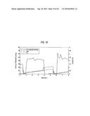 RESPIRATORY WAVEFORM ANALYZER diagram and image