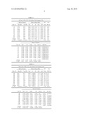 CONTINUOUS INTRA-ABDOMINAL PRESSURE MONITORING SYSTEM diagram and image