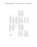 SYSTEM AND METHOD FOR ORTHOPEDIC DISTRACTION AND CUTTING BLOCK diagram and image