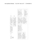 SYSTEM AND METHOD FOR ORTHOPEDIC DISTRACTION AND CUTTING BLOCK diagram and image