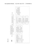 SYSTEM AND METHOD FOR ORTHOPEDIC DISTRACTION AND CUTTING BLOCK diagram and image