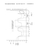 COMMUNICATIONS DURING REHABILITATION diagram and image