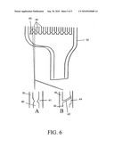 Therapeudic massage sock diagram and image