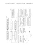 SYSTEM AND METHOD FOR ORTHOPEDIC DYNAMIC DISTRACTION diagram and image