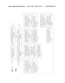 SYSTEM AND METHOD FOR ORTHOPEDIC DYNAMIC DISTRACTION diagram and image