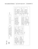 SYSTEM AND METHOD FOR ORTHOPEDIC DYNAMIC DISTRACTION diagram and image