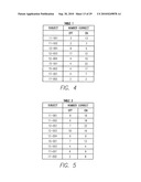 Visual Prosthesis Fitting Training and Assessment System and Method diagram and image