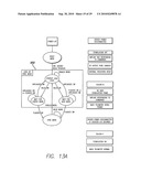 Visual Prosthesis Fitting Training and Assessment System and Method diagram and image