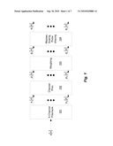 Carrier and Envelope Triggered Cochlear Stimulation diagram and image