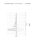 Carrier and Envelope Triggered Cochlear Stimulation diagram and image