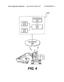 SYSTEM AND METHOD FOR CONTROLLING MACHINES REMOTELY diagram and image