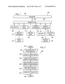 Work Content Variation Control System diagram and image