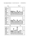 Work Content Variation Control System diagram and image