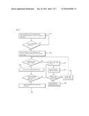 MOBILE RACK FOR A LIBRARY AND RFID SYSTEM FOR A LIBRARY INCLUDING THE SAME diagram and image