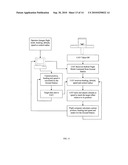 Useful unmanned aerial vehicle diagram and image