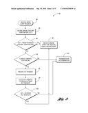 Method And System For Initiating Starting Of An Engine In A Hybrid Electric Vehicle diagram and image