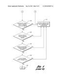 Method And System For Initiating Starting Of An Engine In A Hybrid Electric Vehicle diagram and image