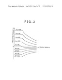 VEHICLE AND METHOD OF CONTROLLING THE VEHICLE diagram and image