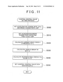 VEHICLE AND METHOD OF CONTROLLING THE VEHICLE diagram and image