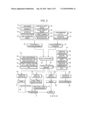 System and Method for Improving Vehicle Performance on Grade diagram and image