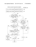 CONTROL APPARATUS FOR AUTOMATED MANUAL TRANSMISSION diagram and image