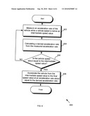 RESUME SPEED ADAPTATION diagram and image