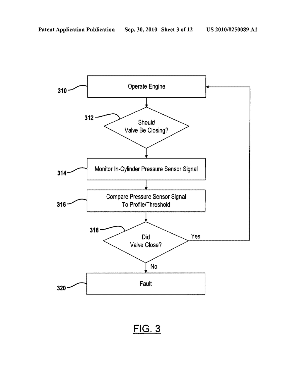 METHOD AND SYSTEM FOR GENERATING A DIAGNOSTIC SIGNAL OF AN ENGINE COMPONENT USING AN IN-CYLINDER PRESSURE SENSOR - diagram, schematic, and image 04