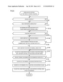 ENGINE START CONTROL SYSTEM AND METHOD diagram and image