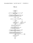 ELECTRONIC APPARATUS AND NAVIGATION METHOD diagram and image