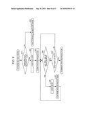 ELECTRONIC APPARATUS AND NAVIGATION METHOD diagram and image