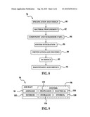 DETERMINISTIC NDE SYSTEM AND METHOD FOR COMPOSITE DAMAGE ASSESSMENT AND REPAIR diagram and image