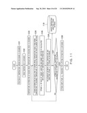 MONITORING DEVICE AND MONITORING METHOD diagram and image