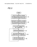 CORRECTED BALL DIAMETER CALCULATING METHOD AND FORM MEASURING INSTRUMENT diagram and image