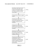 COMPENSATION METHOD FOR TOUCH SENSOR SYSTEM diagram and image