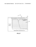 Laser Targeting System diagram and image