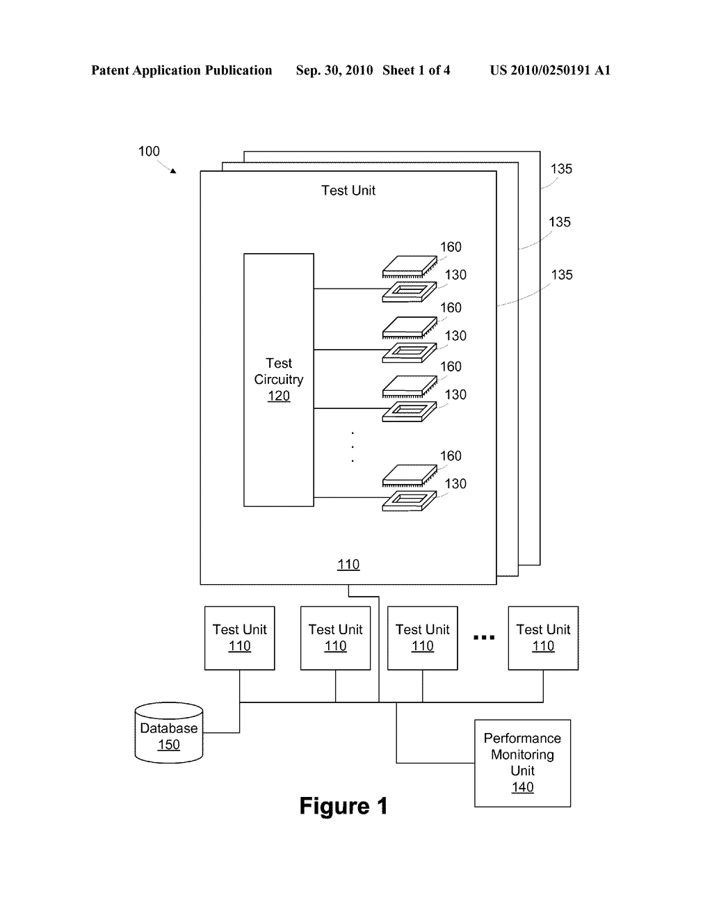 METHOD AND APPARATUS FOR MEASURING PERFORMANCE OF HIERARCHICAL TEST EQUIPMENT - diagram, schematic, and image 02