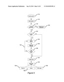 Method and System for Managing and Operating a Plurality of Farm Houses diagram and image