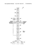 Method and System for Managing and Operating a Plurality of Farm Houses diagram and image