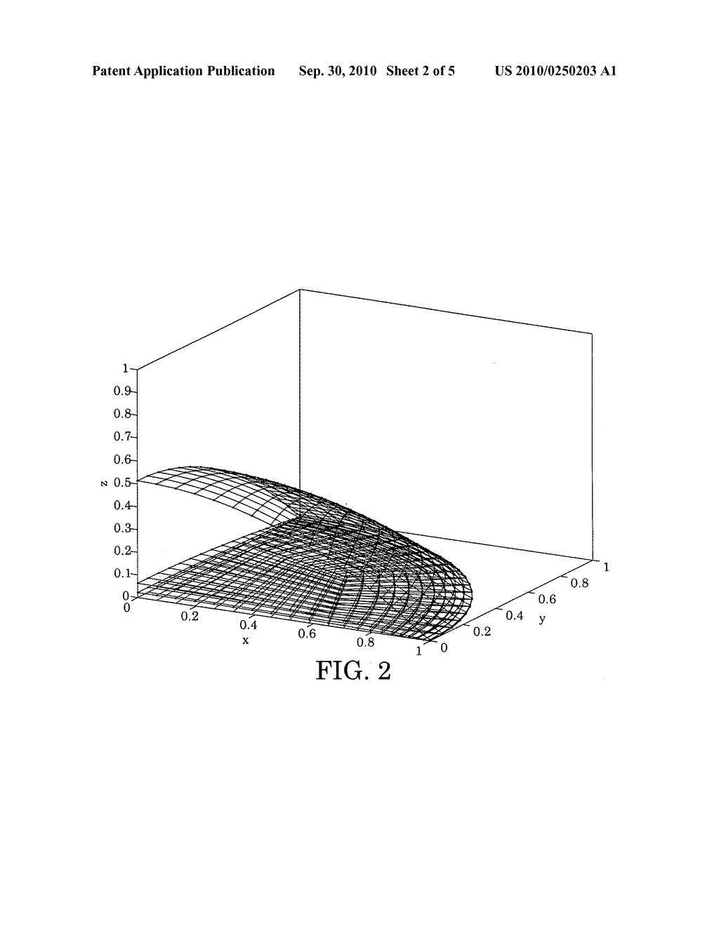 Finite Element Algorithm for Solving a Fourth Order Nonlinear Lubrication Equation for Droplet Evaporation - diagram, schematic, and image 03