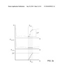 COMPUTER-AIDED METHOD FOR A COST-OPTIMIZED CALCULATION OF VARIABLE DISTRIBUTIONS OVER AN AERODYNAMIC SURFACE diagram and image