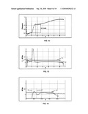 COMPUTER-AIDED METHOD FOR A COST-OPTIMIZED CALCULATION OF VARIABLE DISTRIBUTIONS OVER AN AERODYNAMIC SURFACE diagram and image