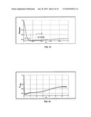 COMPUTER-AIDED METHOD FOR A COST-OPTIMIZED CALCULATION OF VARIABLE DISTRIBUTIONS OVER AN AERODYNAMIC SURFACE diagram and image