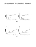 COMPUTER-AIDED METHOD FOR A COST-OPTIMIZED CALCULATION OF VARIABLE DISTRIBUTIONS OVER AN AERODYNAMIC SURFACE diagram and image