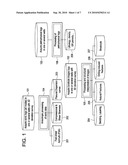 METHODS TO ESTIMATE SUBSURFACE DEVIATORIC STRESS CHARACTERISTICS FROM BOREHOLE SONIC LOG ANISOTROPY DIRECTIONS AND IMAGE LOG FAILURE DIRECTIONS diagram and image