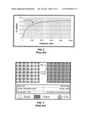 METHODS OF MODELING FLOW OF GAS WITHIN A RESERVOIR diagram and image